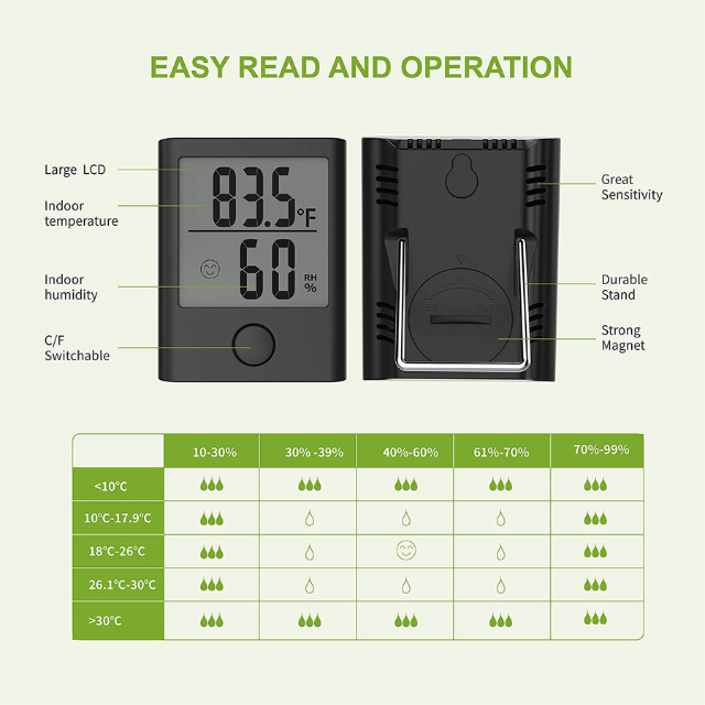 Moniteur précis de mini hygro-thermomètre numérique (ESG18090)